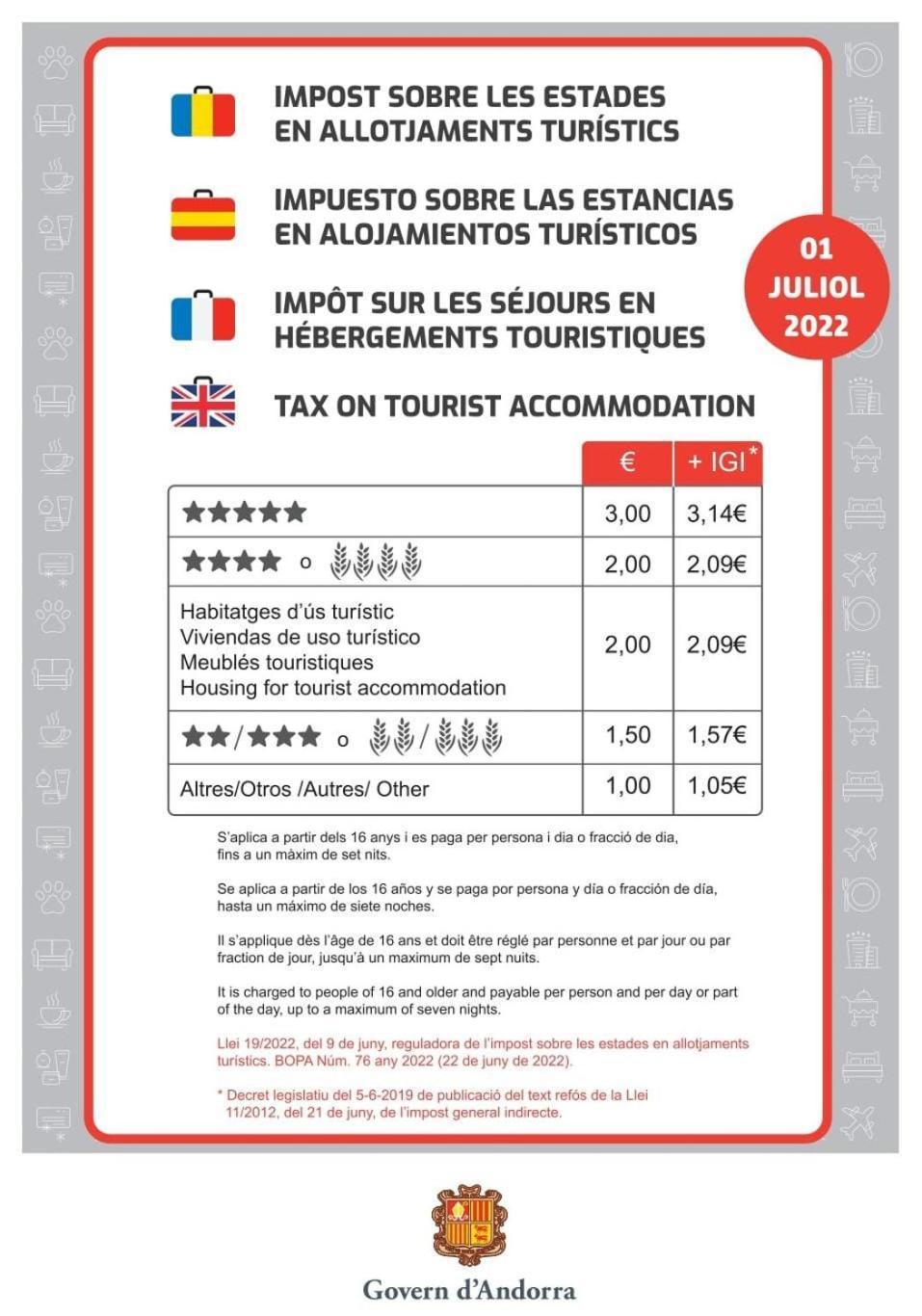 ¡mas Centrico Imposible! 6pax+pk * Andorra la Vella